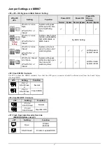 Preview for 8 page of IBASE Technology FWA8208 Series User Manual