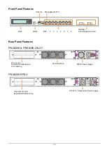 Preview for 14 page of IBASE Technology FWA8208 Series User Manual