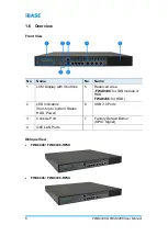 Preview for 13 page of IBASE Technology FWA8406 User Manual