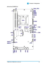 Preview for 30 page of IBASE Technology FWA8408 User Manual