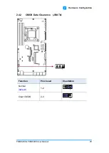 Предварительный просмотр 32 страницы IBASE Technology FWA8408 User Manual