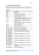 Preview for 62 page of IBASE Technology FWA8408 User Manual