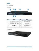 Preview for 13 page of IBASE Technology FWA8506 User Manual