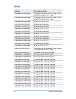 Preview for 61 page of IBASE Technology FWA8506 User Manual