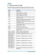 Preview for 63 page of IBASE Technology FWA8506 User Manual