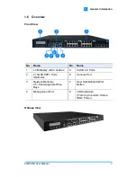 Preview for 15 page of IBASE Technology FWA8600 User Manual