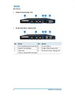 Предварительный просмотр 16 страницы IBASE Technology FWA8600 User Manual