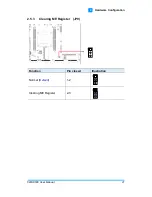 Предварительный просмотр 29 страницы IBASE Technology FWA8600 User Manual