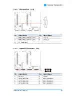 Preview for 33 page of IBASE Technology FWA8600 User Manual