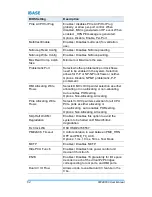 Preview for 72 page of IBASE Technology FWA8600 User Manual