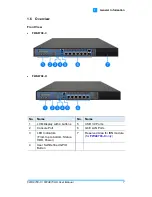 Preview for 14 page of IBASE Technology FWA8708-C User Manual