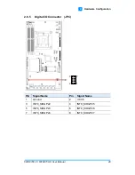 Предварительный просмотр 36 страницы IBASE Technology FWA8708-C User Manual