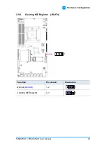 Preview for 31 page of IBASE Technology FWA8708-CR User Manual