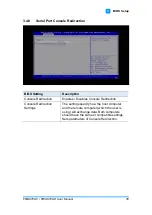 Предварительный просмотр 53 страницы IBASE Technology FWA8708-CR User Manual