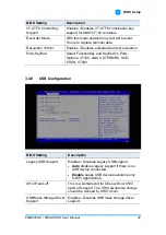 Preview for 55 page of IBASE Technology FWA8708-CR User Manual