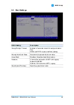 Preview for 57 page of IBASE Technology FWA8708-CR User Manual