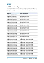 Preview for 60 page of IBASE Technology FWA8708-CR User Manual