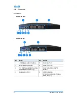 Preview for 13 page of IBASE Technology FWA8800-NIC User Manual