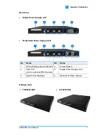 Preview for 14 page of IBASE Technology FWA8800-NIC User Manual