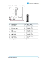 Предварительный просмотр 32 страницы IBASE Technology FWA8800-SHD User Manual