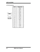 Preview for 30 page of IBASE Technology IB100 User Manual