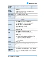 Preview for 14 page of IBASE Technology IB811 User Manual