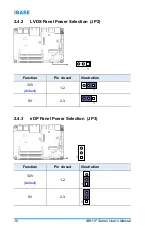 Предварительный просмотр 24 страницы IBASE Technology IB811F Series User Manual