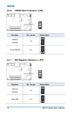 Preview for 26 page of IBASE Technology IB811F Series User Manual