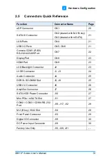 Preview for 27 page of IBASE Technology IB811F Series User Manual