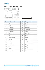 Preview for 28 page of IBASE Technology IB811F Series User Manual