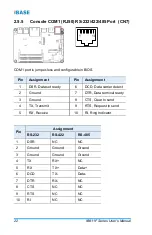 Предварительный просмотр 30 страницы IBASE Technology IB811F Series User Manual