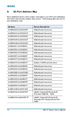 Preview for 82 page of IBASE Technology IB811F Series User Manual