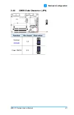 Preview for 27 page of IBASE Technology IB811LF Series User Manual