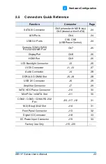 Preview for 29 page of IBASE Technology IB811LF Series User Manual