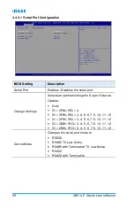 Preview for 62 page of IBASE Technology IB811LF Series User Manual