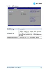 Preview for 73 page of IBASE Technology IB811LF Series User Manual