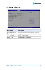 Preview for 75 page of IBASE Technology IB811LF Series User Manual