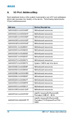 Предварительный просмотр 82 страницы IBASE Technology IB811LF Series User Manual