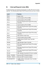 Предварительный просмотр 85 страницы IBASE Technology IB811LF Series User Manual