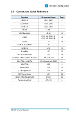 Preview for 25 page of IBASE Technology IB818F-I50 User Manual