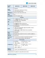 Preview for 13 page of IBASE Technology IB818F Series User Manual