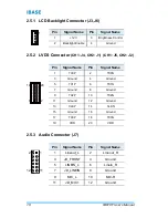 Preview for 26 page of IBASE Technology IB818F Series User Manual