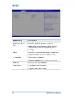 Preview for 62 page of IBASE Technology IB818F Series User Manual