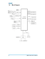 Preview for 14 page of IBASE Technology IB822 Series User Manual