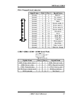 Preview for 21 page of IBASE Technology IB827 User Manual