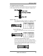 Preview for 23 page of IBASE Technology IB827 User Manual