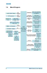 Preview for 14 page of IBASE Technology IB838 Series User Manual