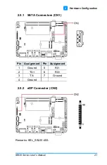 Preview for 29 page of IBASE Technology IB838 Series User Manual