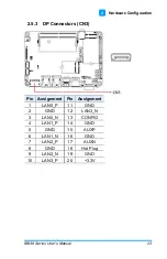 Preview for 31 page of IBASE Technology IB838 Series User Manual