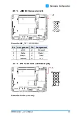 Preview for 37 page of IBASE Technology IB838 Series User Manual